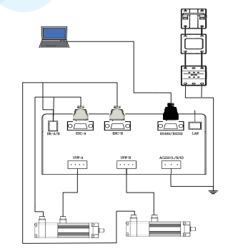 柔性振動盤廠家,焊接機器人廠家，柔性振動盤，焊接機器人，工業(yè)機器人，智哥機器人，視覺上料，機器人系統(tǒng)開發(fā),機器人控制器,伺服驅(qū)動器,機器人本體研發(fā),機器人本體,伺服電機,機器人系統(tǒng)集成,工業(yè)自動化成套設(shè)備,伺服電缸,伺服電動缸,伺服電動缸廠家,國產(chǎn)伺服電動缸