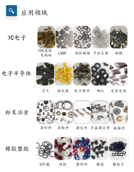 柔性振動盤廠家,焊接機器人廠家，柔性振動盤，焊接機器人，工業(yè)機器人，智哥機器人，視覺上料，機器人系統(tǒng)開發(fā),機器人控制器,伺服驅動器,機器人本體研發(fā),機器人本體,伺服電機,機器人系統(tǒng)集成,工業(yè)自動化成套設備,伺服電缸,伺服電動缸,伺服電動缸廠家,國產伺服電動缸